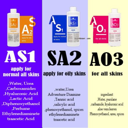 Skin Cleaning